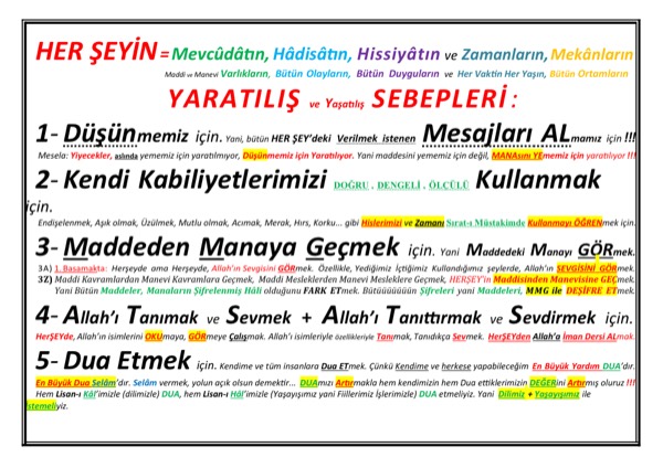 Herşeyin Yaratılış Sebebleri -1.sayfa — ilk sayfa