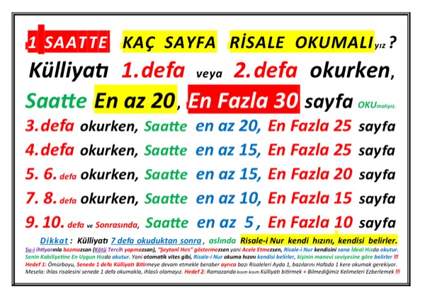 Risale Okuma Hızı — ilk sayfa